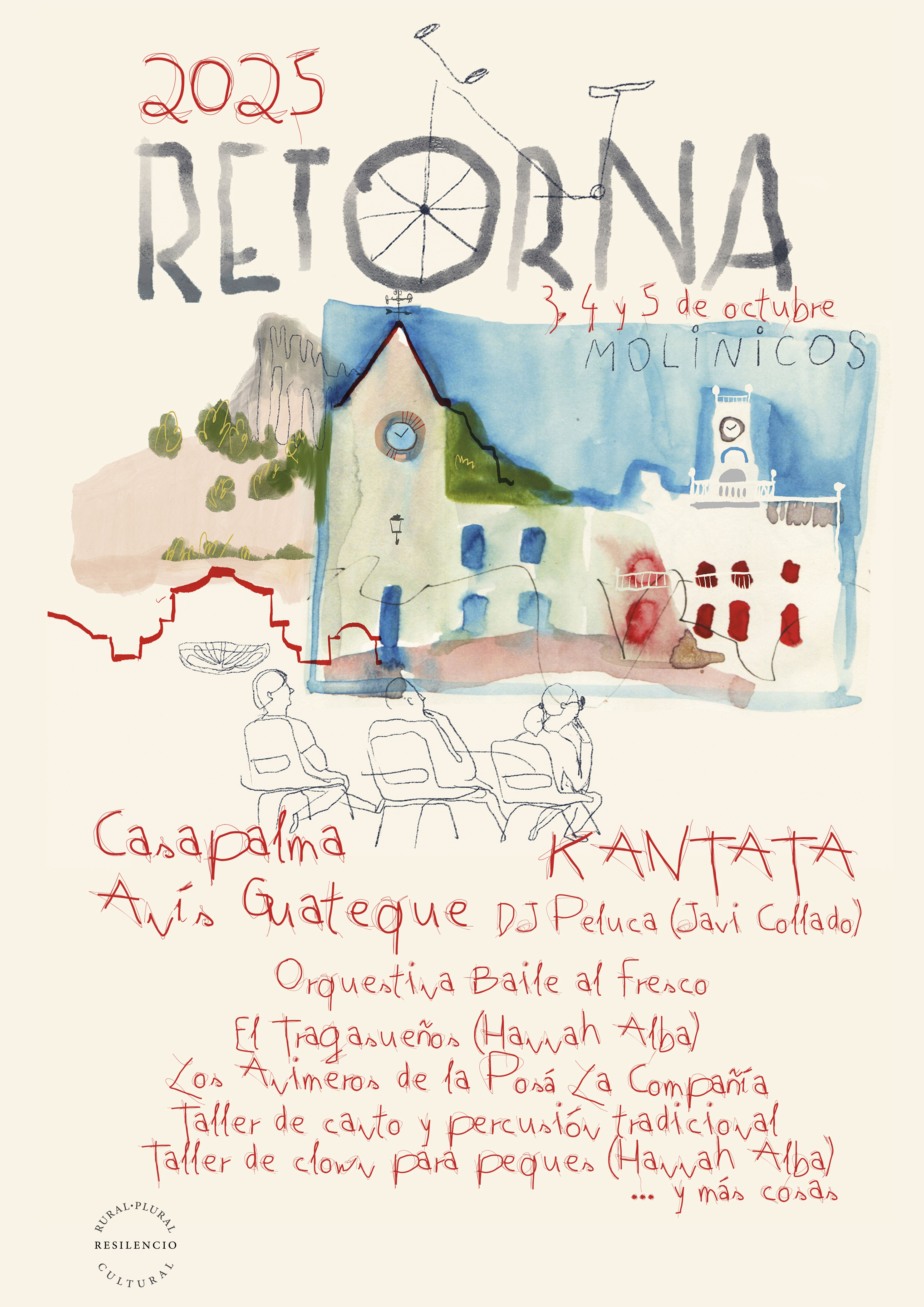 Retorna 2025